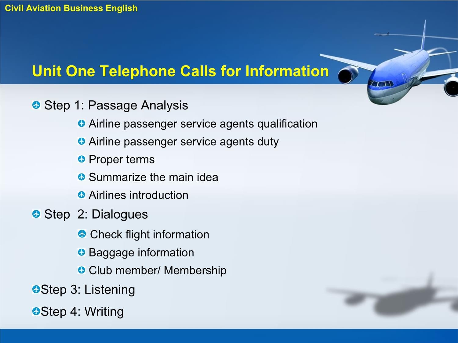 民航商務英語課件