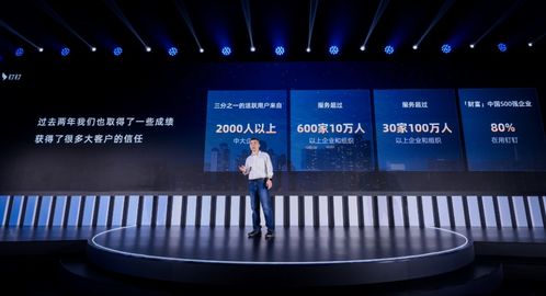 zoom大裁員,釘釘 飛書 企業(yè)微信加快搞錢