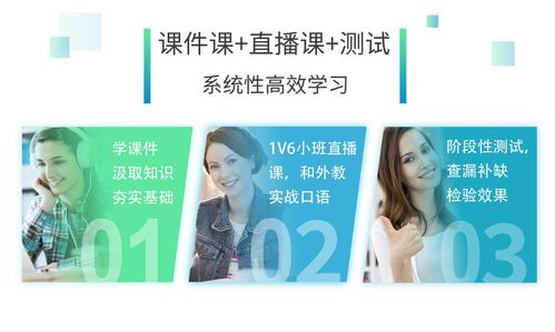 hitalk流利商務口語1v6精品超小班 課程介紹 在線學習 清?？谡Z100