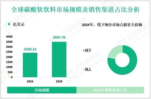 燕京啤酒跨界賣汽水，何以挑戰北冰洋與大窯？